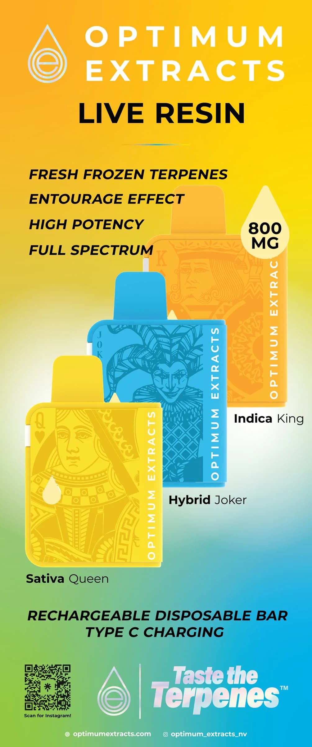 Optimum Extracts