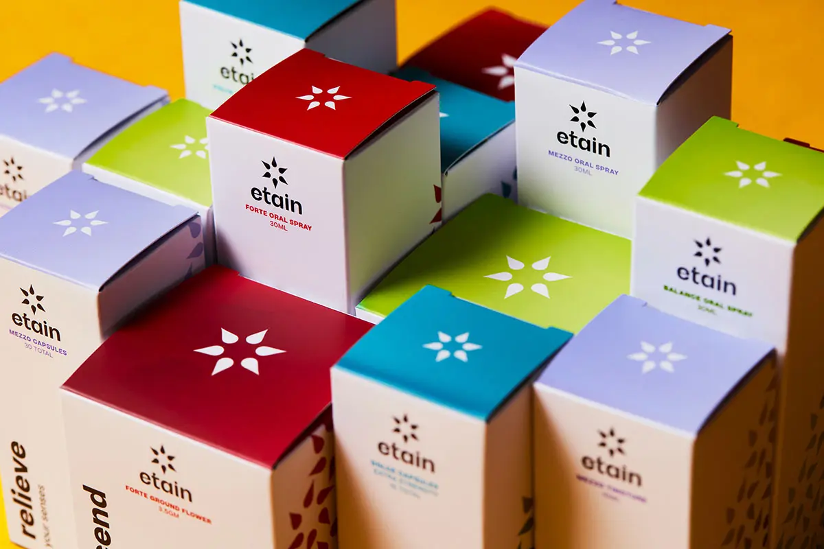Etain LLC
