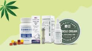 Extract Labs