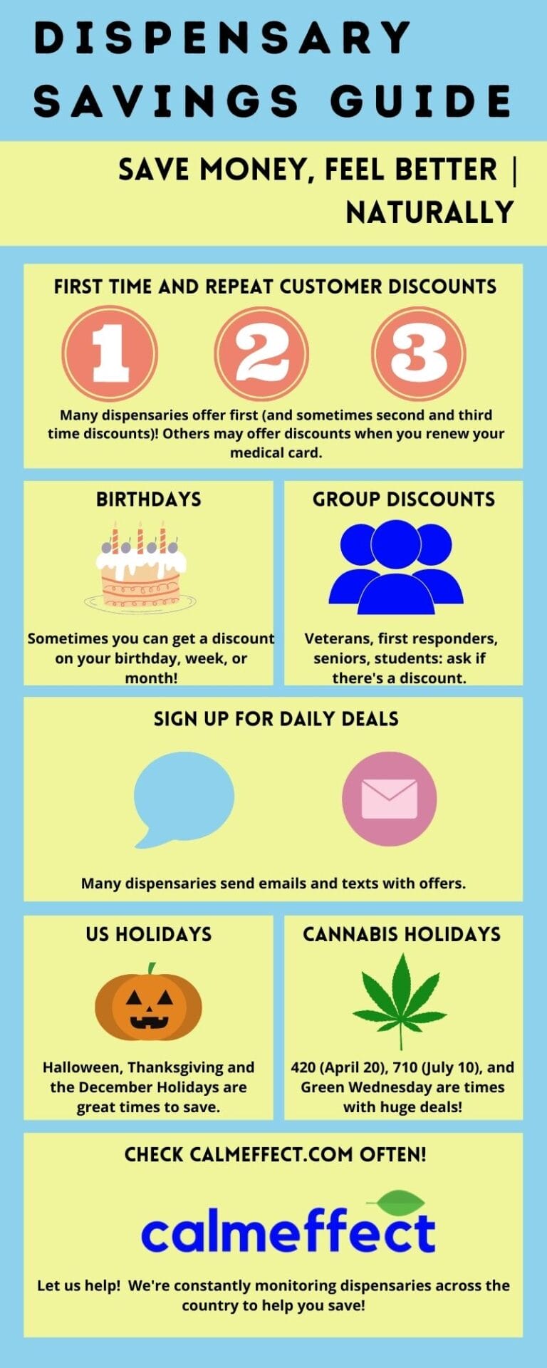 CalmEffect Dispensary Savings CalmEffect Savings Guide Infographic
